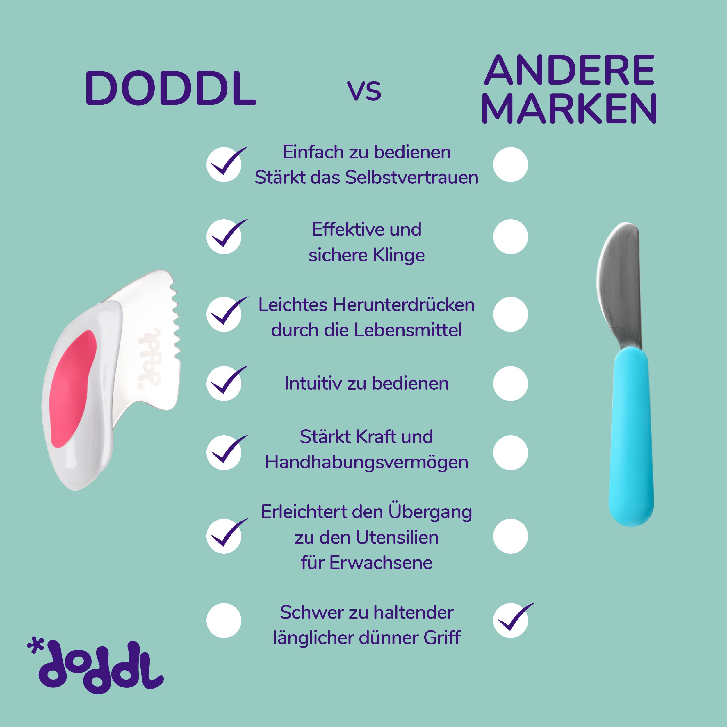 doddl Messer-, Löffel- und Gabelset für Kleinkinder
