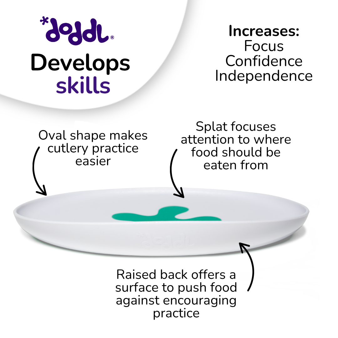 doddl non-slip plate 3 pack