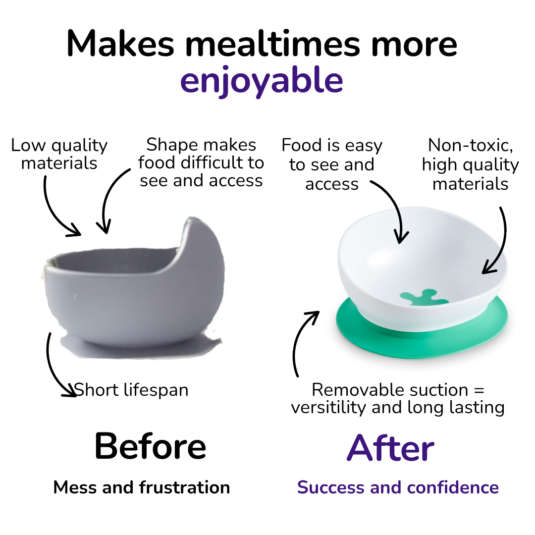 doddl 2-in-1 suction bowl 2-pack