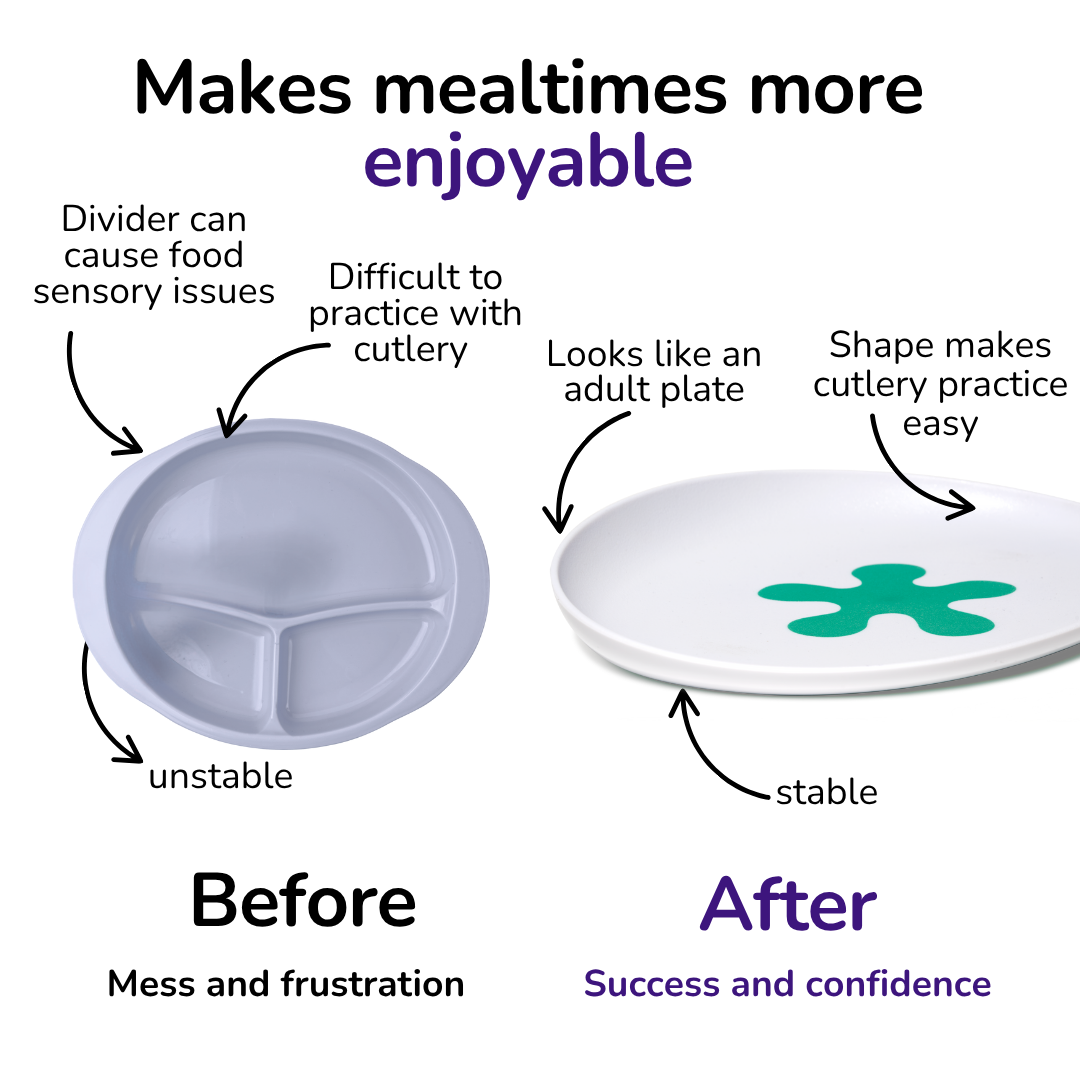 doddl non-slip plate 3 pack